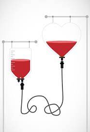 انتقال خون | اهدا خون