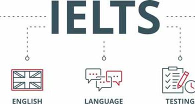 IELTS