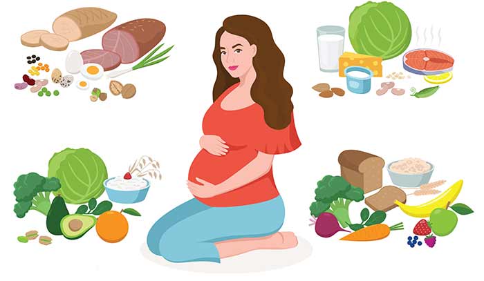 پزشکی | سلامت جنین