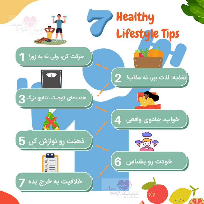 اینفوگرافی زندگی سالم
